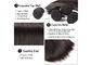 Волосы естественного черного малайзийского дюйма расширений 10-30 волос малайзийские естественные прямые поставщик